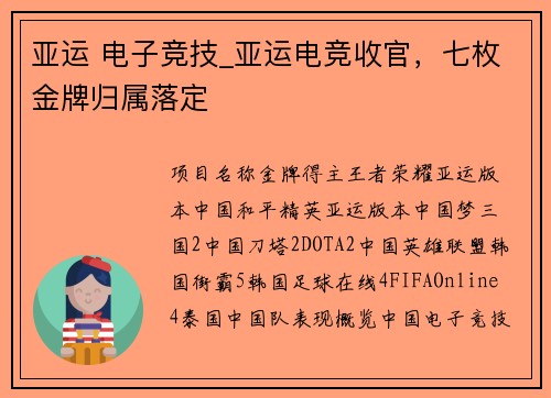 亚运 电子竞技_亚运电竞收官，七枚金牌归属落定